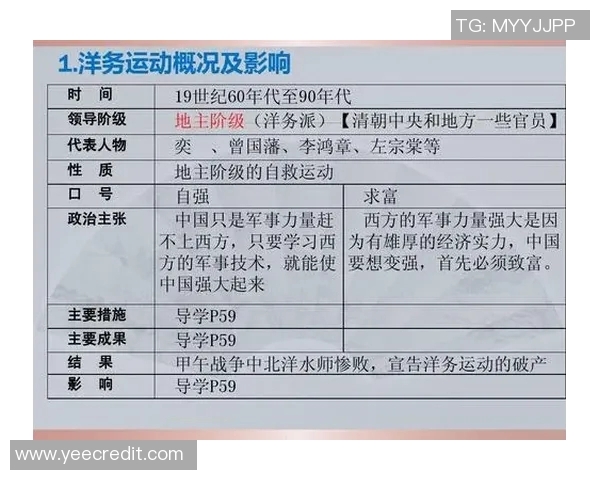 创新净水材料的研发与应用前景探讨及其在环境保护中的重要作用