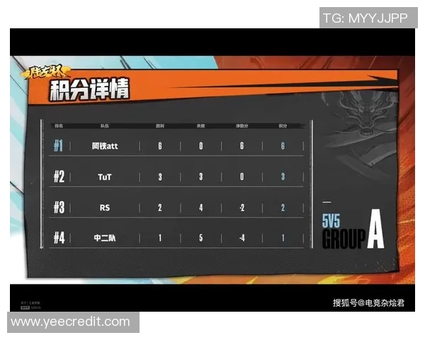 上海乒乓球队在大师赛积分榜上以73分稳居首位展现强劲实力